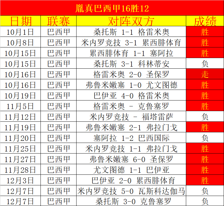 穆德里克备,受卡拉格及,內維爾赞誉,星空体育官网,XingKong,SPORTS,星空体育中国官网,XingKong体育平台,星空体育服务