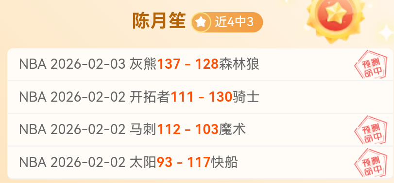 焦点对决,国王猛龙激,战正酣,星空体育官网,XingKong,SPORTS,星空体育中国官网,XingKong体育平台,星空体育服务