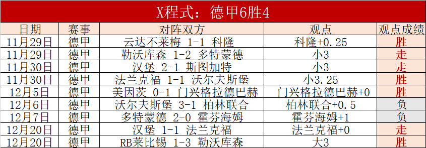 球星贝克汉,姆谈育儿经,放手让孩子,星空体育官网,XingKong,SPORTS,星空体育中国官网,XingKong体育平台,星空体育服务