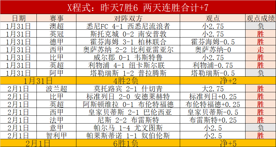 青岛六将同,场闪耀,主场击败吉,星空体育官网,XingKong,SPORTS,星空体育中国官网,XingKong体育平台,星空体育服务