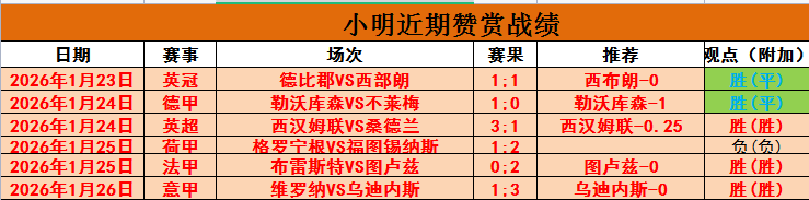吴艳妮积分,超越日本选,荣登亚洲冠,星空体育官网,XingKong,SPORTS,星空体育中国官网,XingKong体育平台,星空体育服务