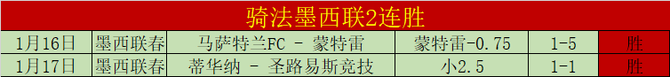 吴艳妮积分,超越日本选,荣登亚洲冠,星空体育官网,XingKong,SPORTS,星空体育中国官网,XingKong体育平台,星空体育服务