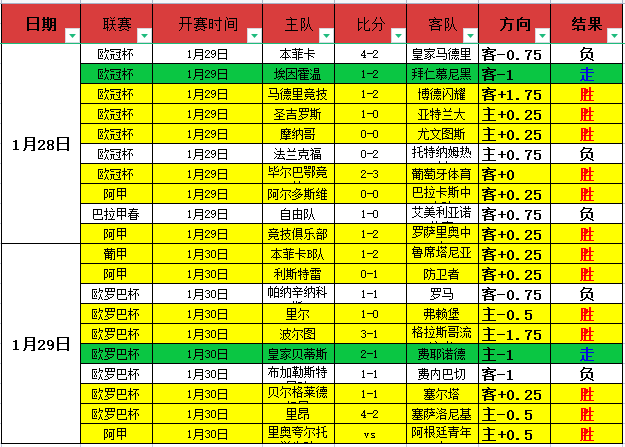 大乐透期号,专家推荐分,青年能否胜,星空体育官网,XingKong,SPORTS,星空体育中国官网,XingKong体育平台,星空体育服务