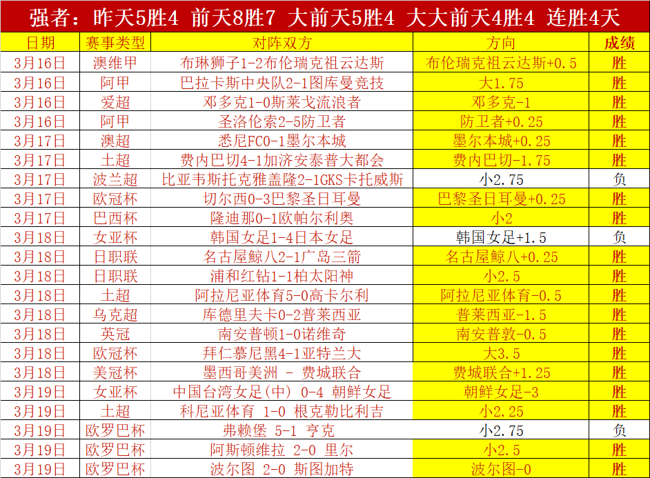 博德之门,负责人分享,莱埃泽尔角,星空体育官网,XingKong,SPORTS,星空体育中国官网,XingKong体育平台,星空体育服务