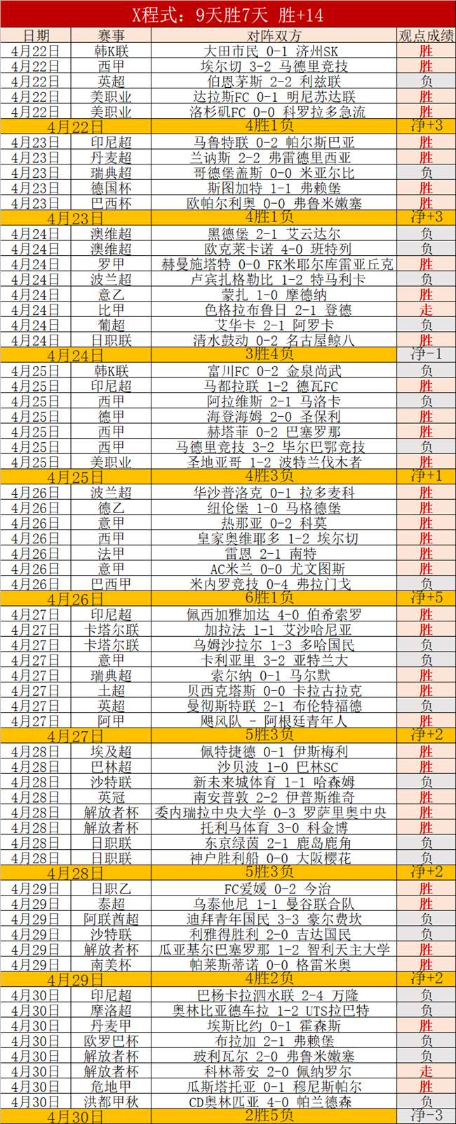 巴萨计划让,特狮亮相欧,或撤回什琴,星空体育官网,XingKong,SPORTS,星空体育中国官网,XingKong体育平台,星空体育服务