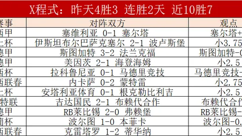 英超巅峰对决：阿森纳、曼城、切尔西、利物浦激战正酣，夺冠赔率大揭秘！