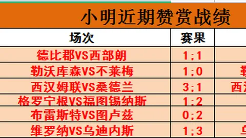 吴艳妮积分超越日本选手，荣登亚洲冠军宝座——《潇湘晨报》揭秘