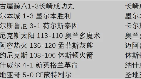 [战报]TES力克BLG，JackeyLove冰封战场，MVP荣耀加身，高赞好评如潮