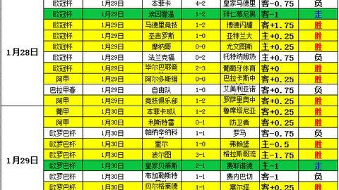 大乐透期号专家推荐分析：青年能否胜过河床